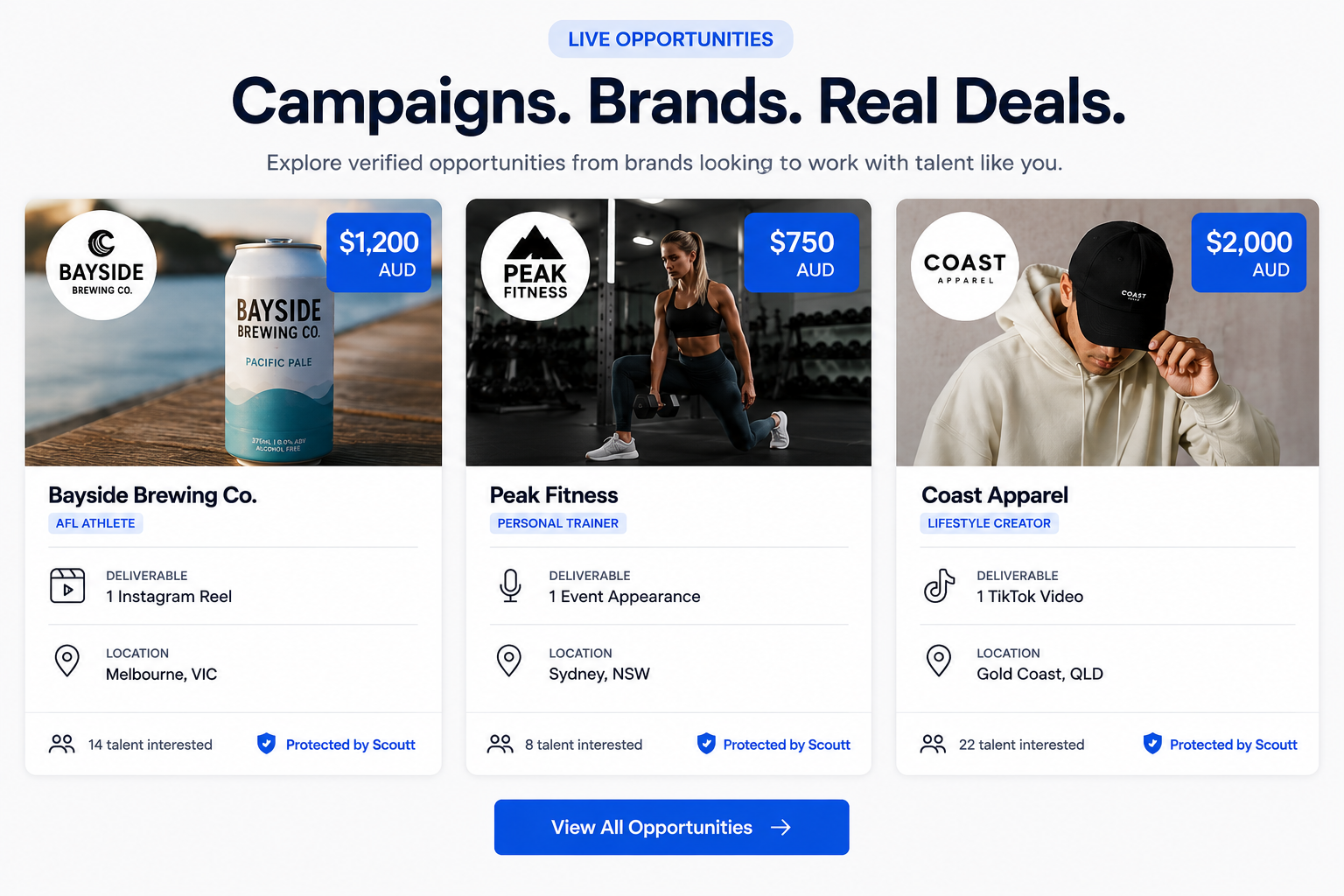 Preview of the Scoutt opportunities layout showing campaign cards for Bayside Brewing Co., Peak Fitness, and Coast Apparel